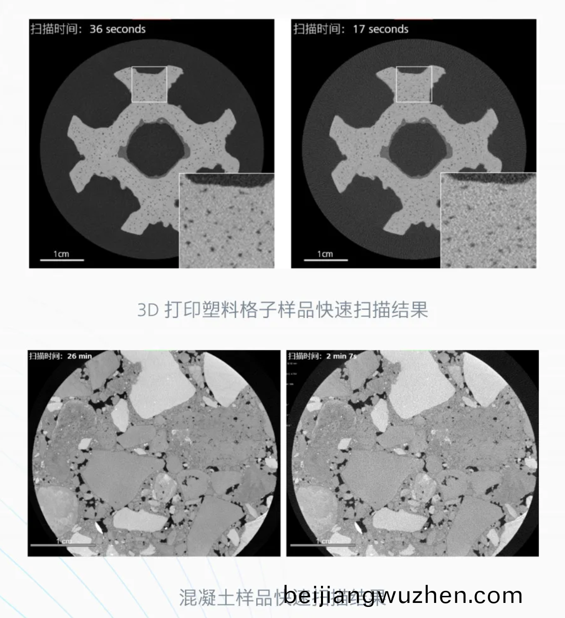 新(xin)品上市 | 全(quan)新(xin)蔡司(si)VersaXRM係列，智(zhi)能帶(dai)領(ling)快(kuai)速(su)掃描新(xin)時(shi)代(dai)